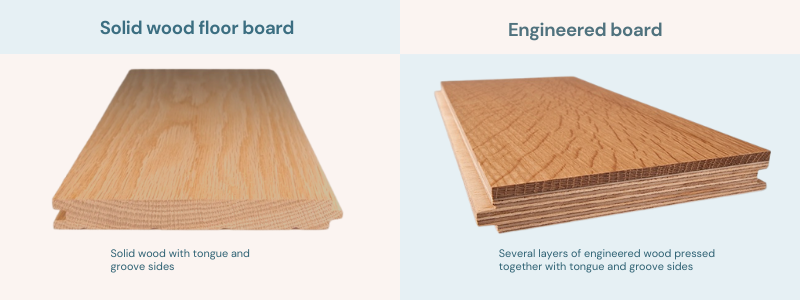 engineered wood table tops