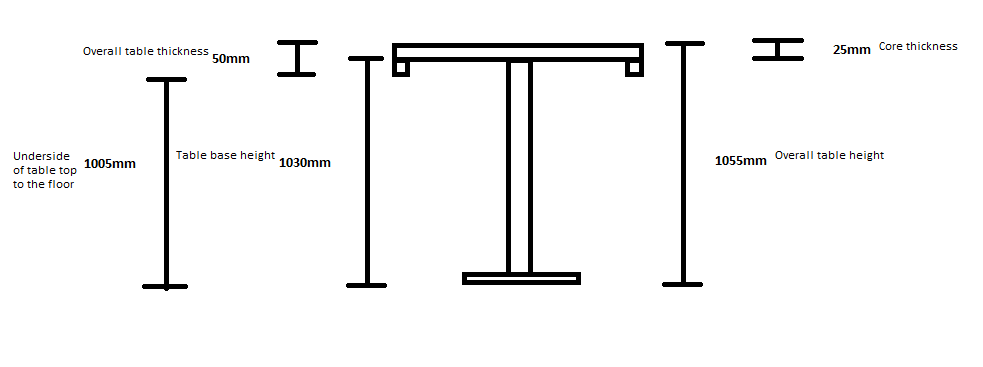 table top height