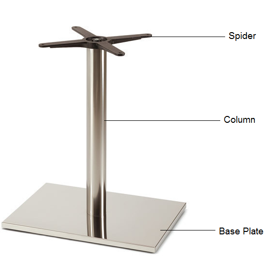 How To Choose Your Table Bases Contract Chair Co