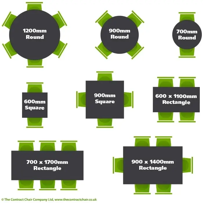 Hospitality Table Size Guide Contract Chair Co   Tables Sizes.webp